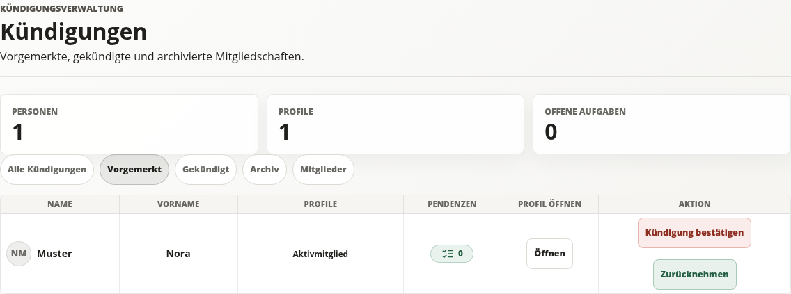 CRM-Kündigungsliste des Beispielvereins mit Nora Muster, der Mitgliederart Aktivmitglied und den Aktionen Kündigung bestätigen und Zurücknehmen.